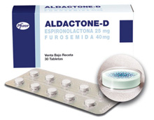 aldactone to traet acne