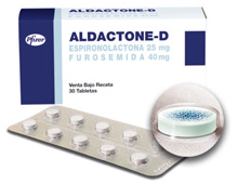 aldactone help with my hair loss