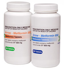 metformin replacement