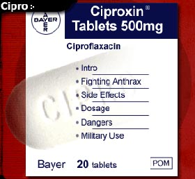 cipro drug nutrient interaction