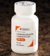 ciprofloxacin antacid compatibility