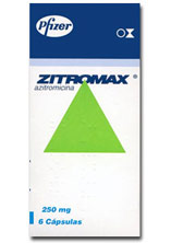 zithromax forecast